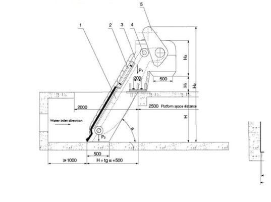 水処理回転式棒スクリーン