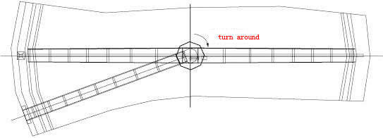 単一の管のスラリーのスクレーパー システム、センター・ドライブの自動スラリーのスクレーパー