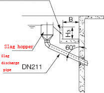 半分橋沈積物スクレーパー装置周辺ドライブ炭素鋼