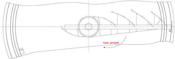 半分橋沈積物スクレーパー装置周辺ドライブ炭素鋼