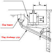 25mの沈積物スクレーパー システム
