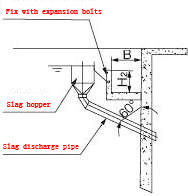 25mの沈積物スクレーパー システム