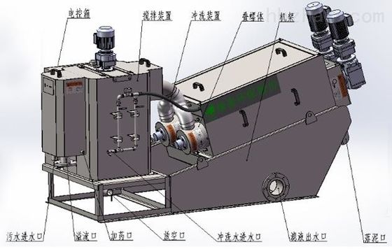 積み重ねられたねじ沈積物排水装置2モーター200mm
